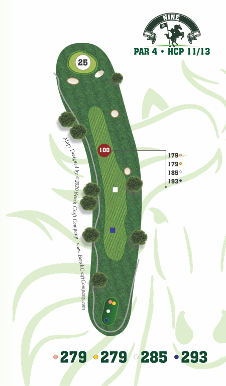 Hole 9